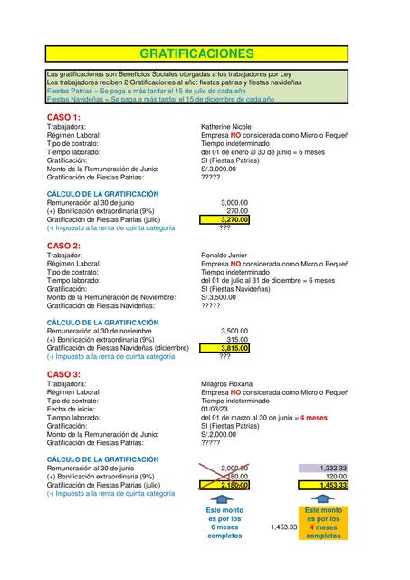 GRATIFICACIONES UPN