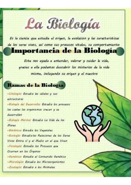 La biología