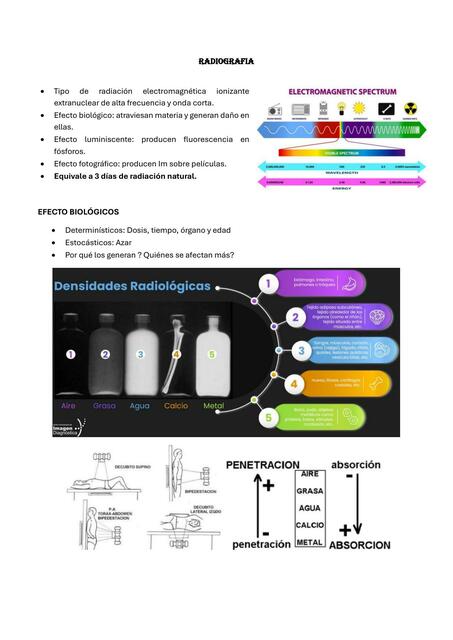 Diagnóstico por Imágenes