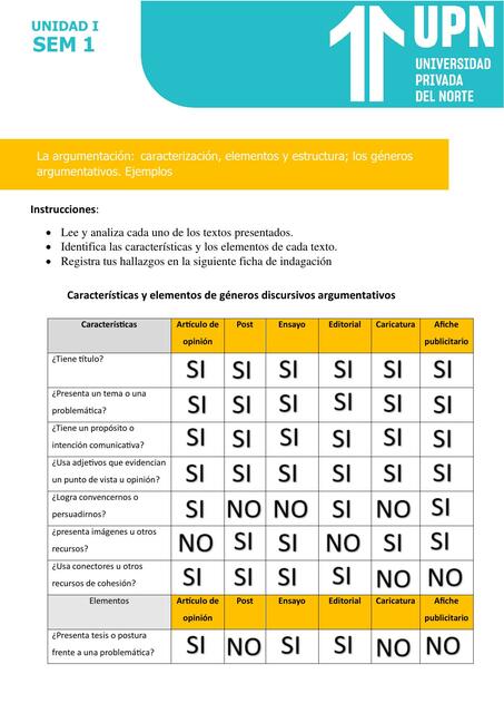 FICHA DE INDAGACIÓN 1 SEMANA 1