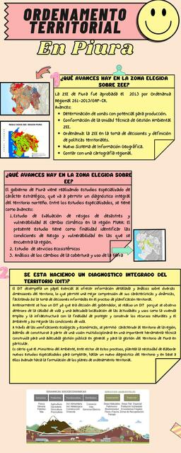 Ordenamiento territorial en Piura