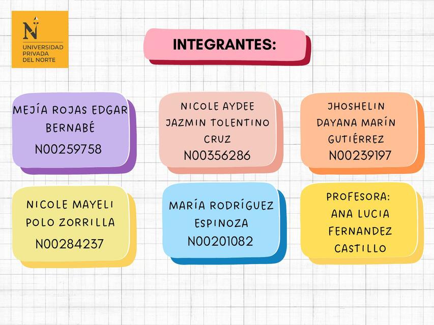 T1 Teoría de Grupos