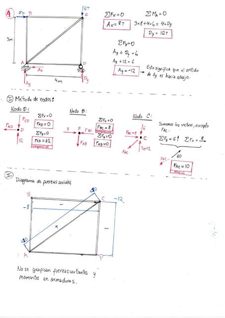 PRACTICA RESUELTA