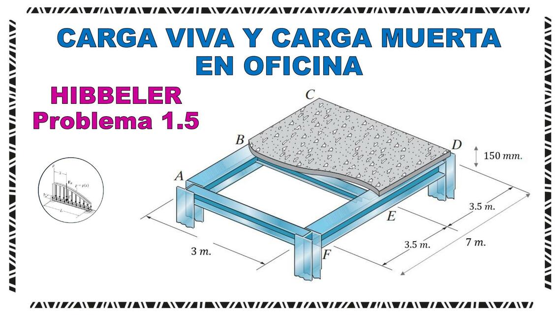 Carga Viva y Carga Muerta en Oficina Problema 1 5