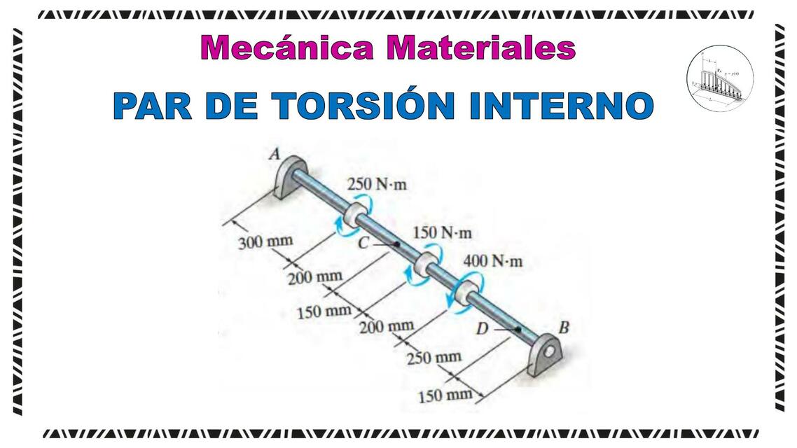 Par de Torsión Interno Resistencia de Materiales H