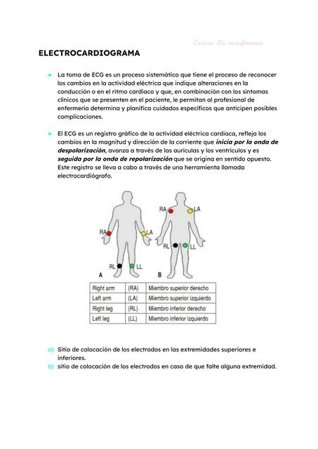 Resu ELECTROCARDIOGRAMA - enfermeria