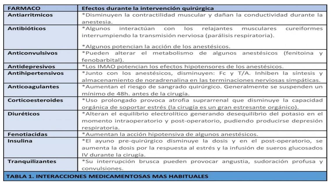 13 MONOGRAFIA | SEUS | uDocz