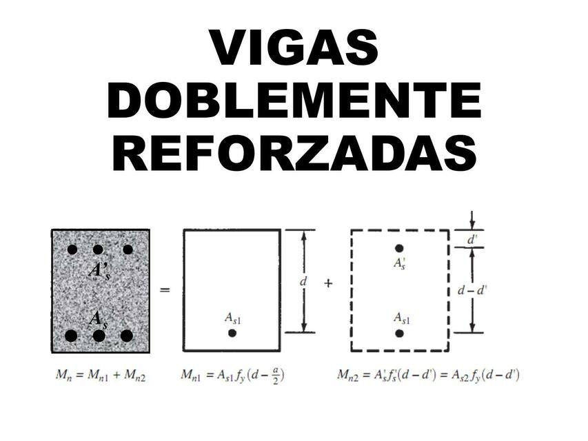 vigas doblemente reforzadas