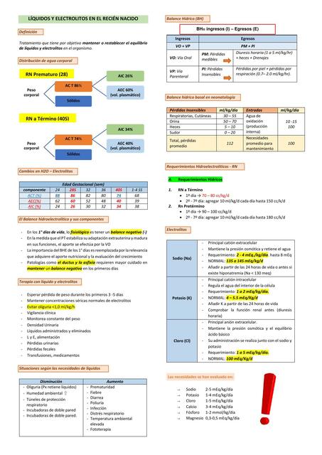 Balance hidroelectrolítico en pediatria