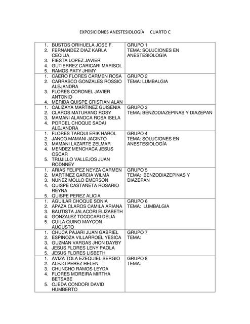 EXPOSICIONES ANESTESIOLOGÍA CUARTO C