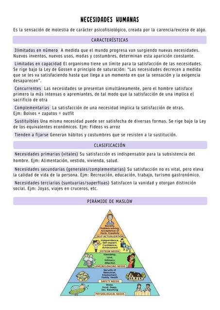 Economía Necesidades humanas y bienes 