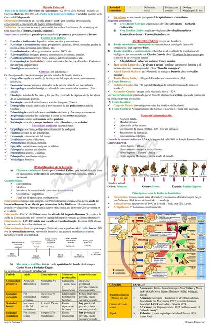 HISTORIA Universal