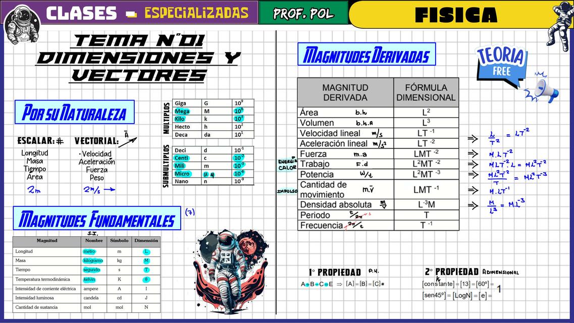 FISICA LA REAL TEORIA