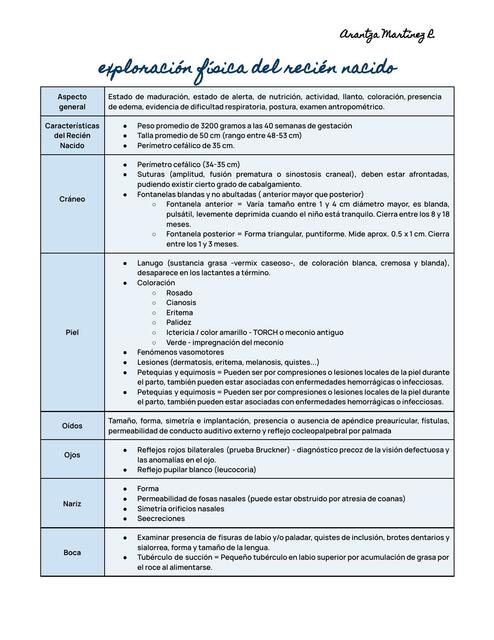 EXPLORACIÓN FÍSICA EN EL RECIÉN NACIDO