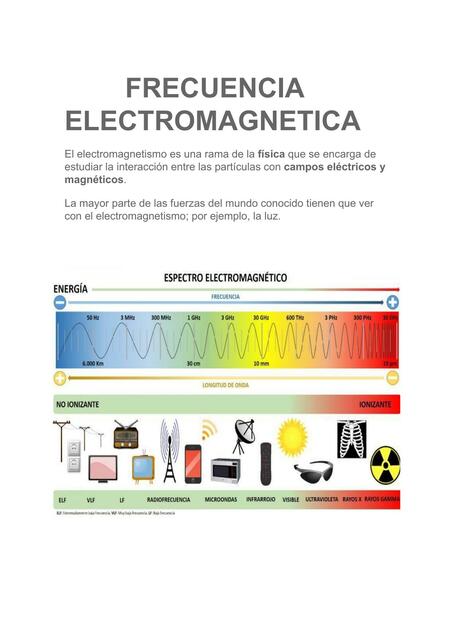 FRECUENCIA ELECTROMAGNETICA