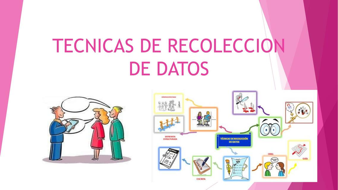 Técnicas de recolección de datos | pamela marca | uDocz