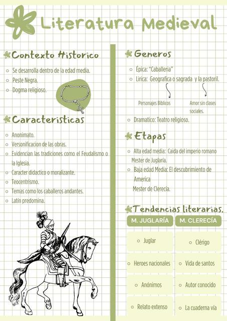 Literatura medieval y Pre-renacimiento.