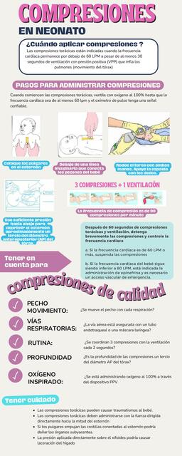 Compresiones en el Neonato