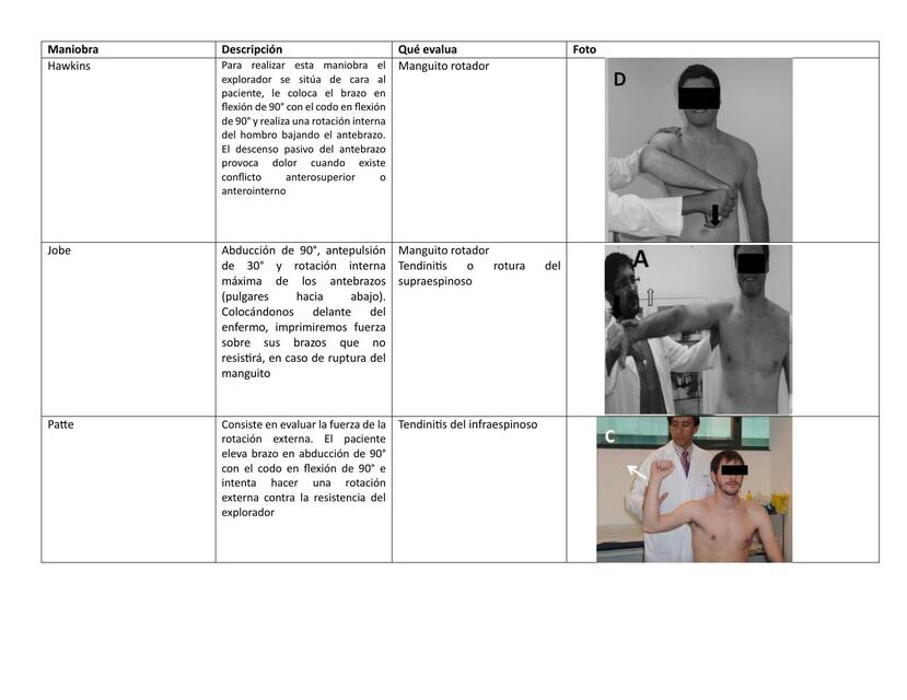 Maniobras de traumatología