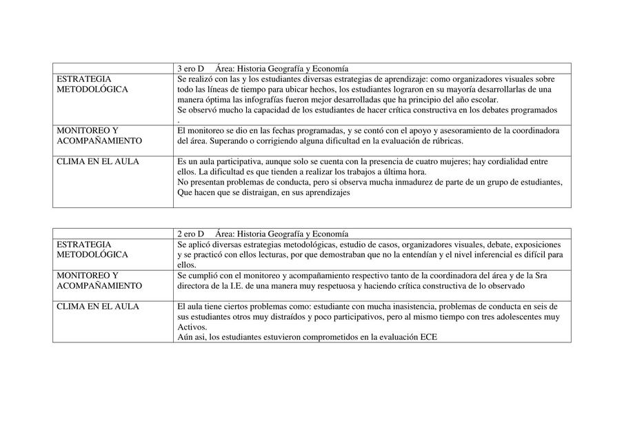 estrategia metodologica