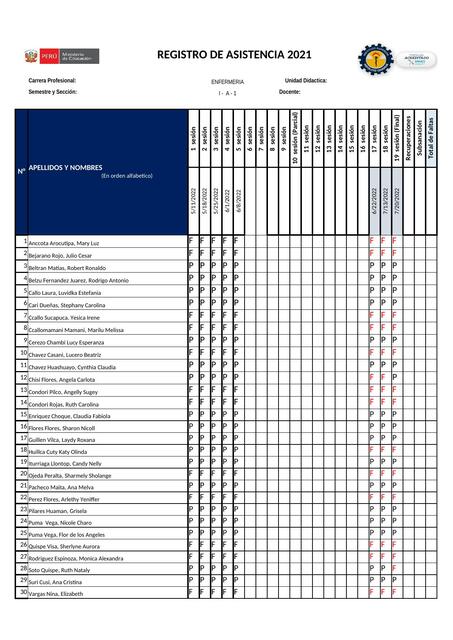 Registro auxiliar y final de notas ENFERMERIA I A