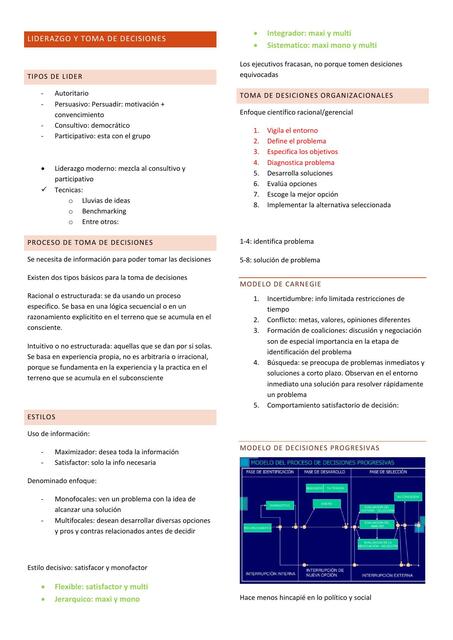 07 LIDERAZGO Y TOMA DE DECISIONES