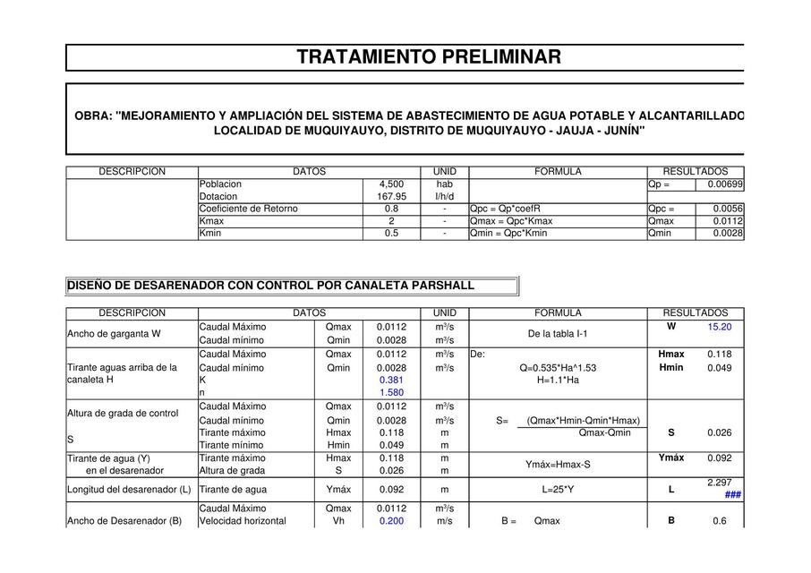 2 Desarenador y Medidor de Caudal