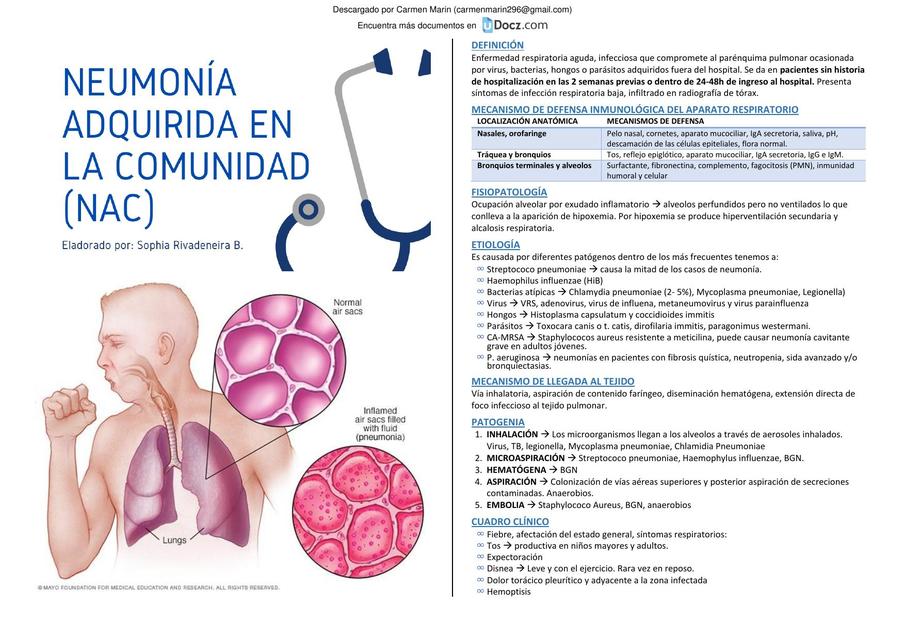 Neumonia Adquirida En La Comunidad Nac 2 Downloable Diagnóstico Por Imágenes Neumonía Udocz 5507