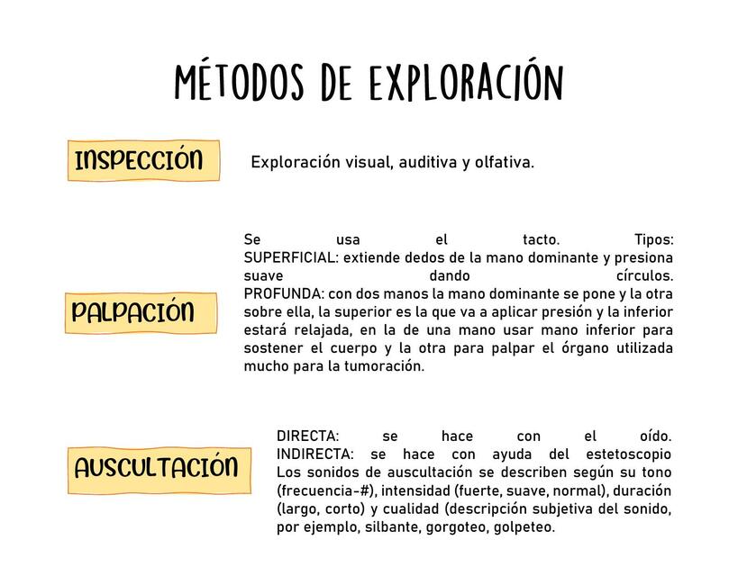 Valoraciones cefalocaudal