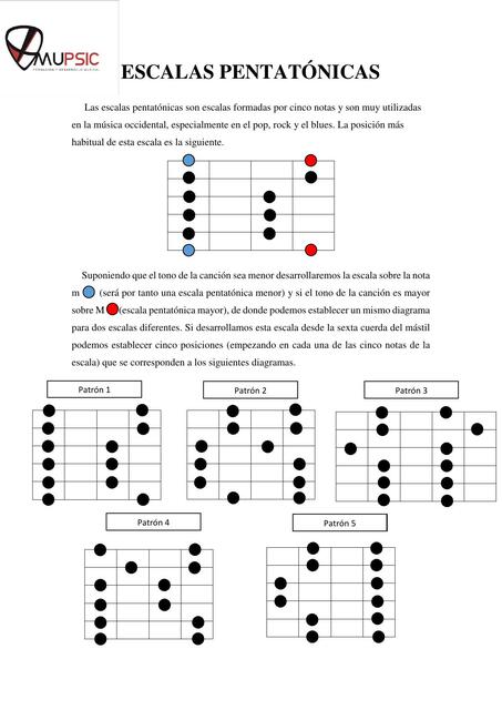 Escalas pentatónicas