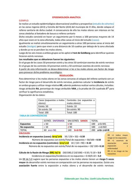 Ejemplo Riesgo relativo, RA, % RA, X2 Epidemiología analítica