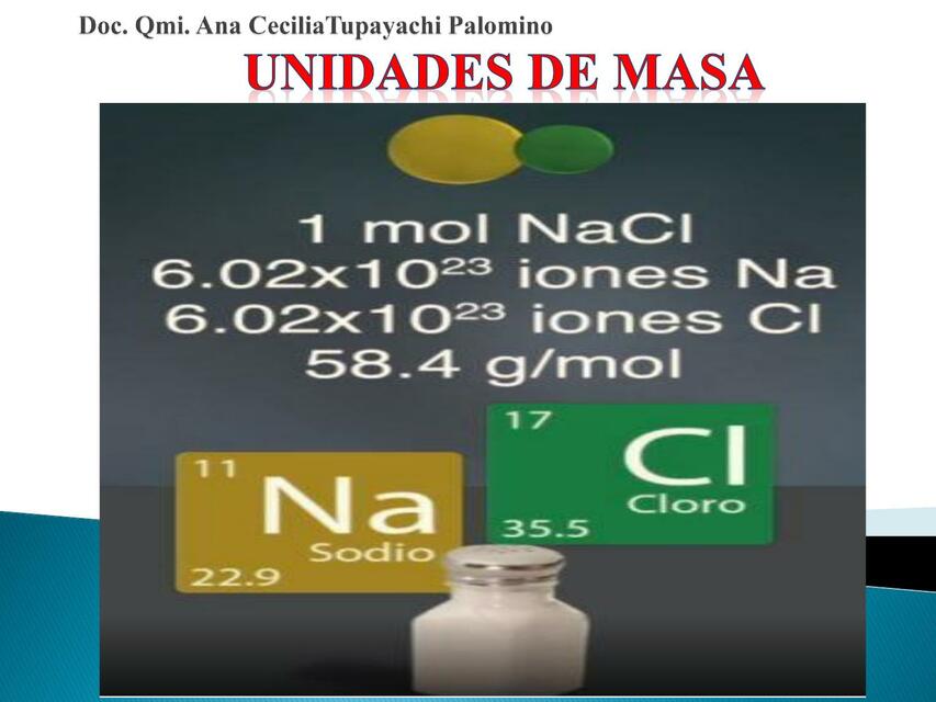 UNIDADES DE MASA