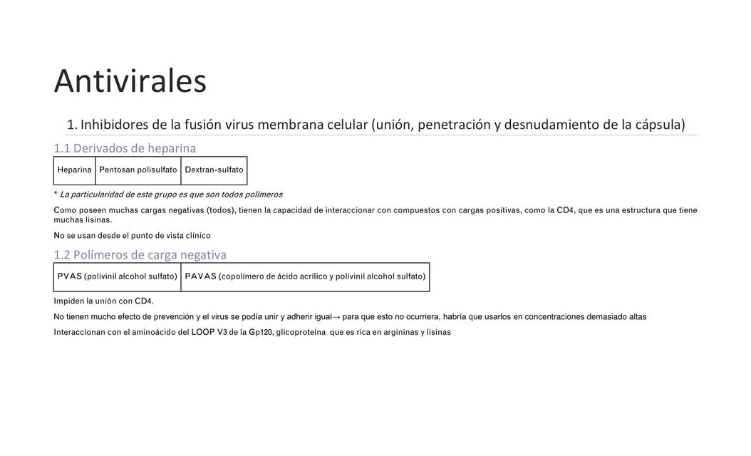 DCI antivirales