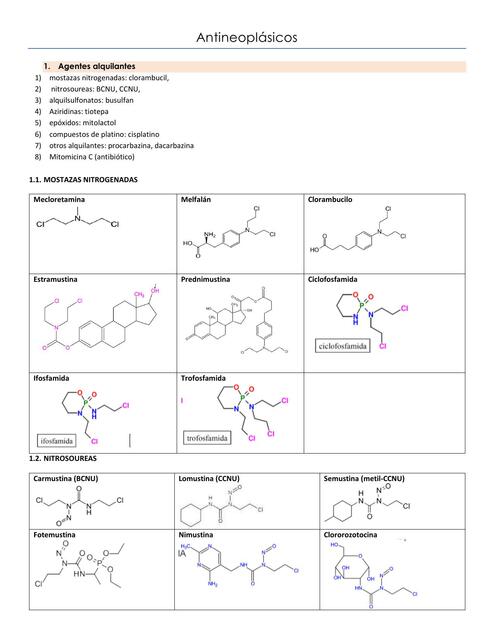 Antineoplásicos