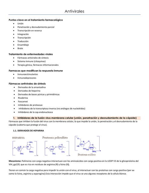 Antivirales estructuras