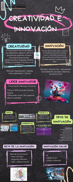 Infografia Creaativa Proyecto Ilustrado Colorido