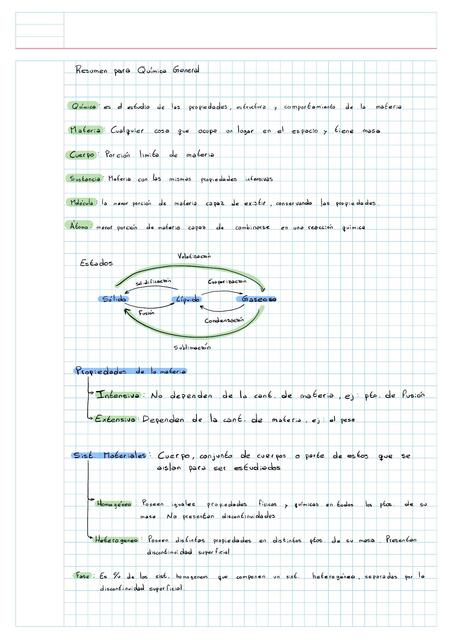 Resumen Química General