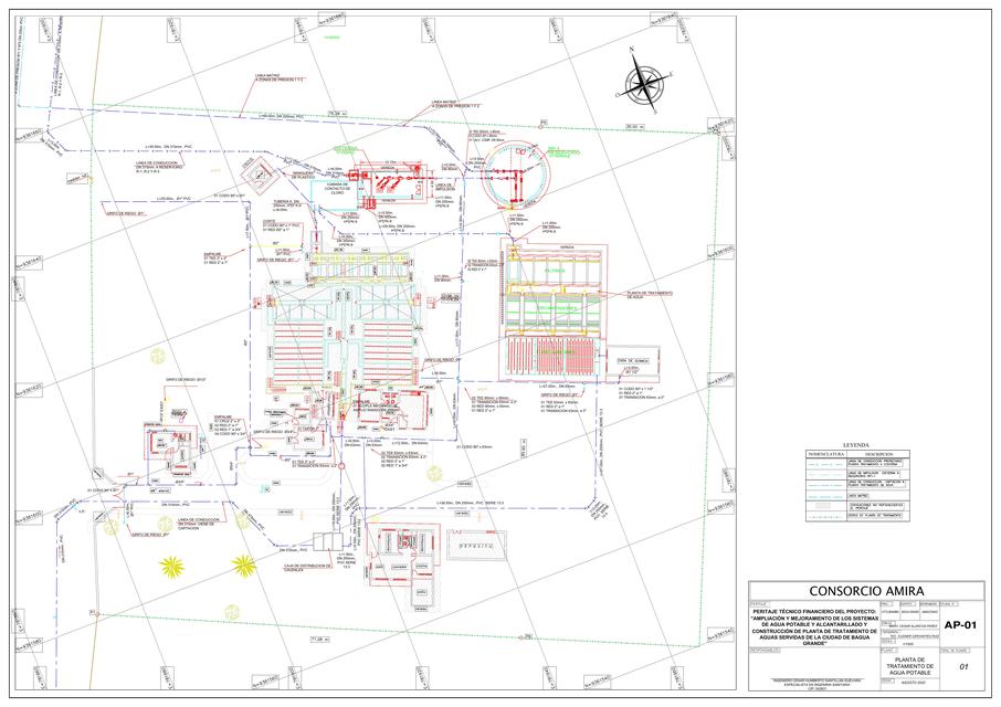 AGUA POTABLE Layout1