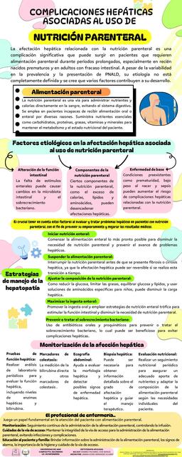 Afecciones hepaticas asociadas al uso de nutrición parenteral