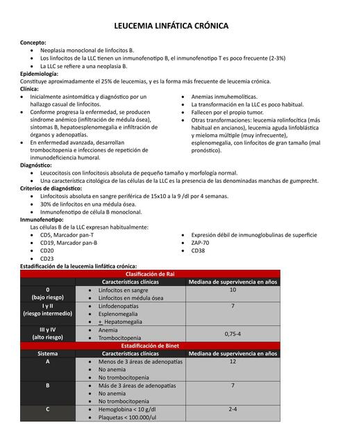 LEUCEMIA LINFÁTICA CRÓNICA