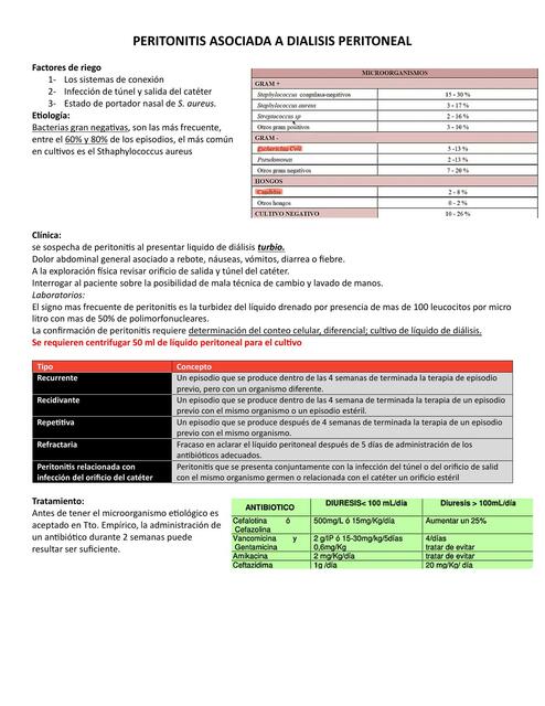 PERITONITIS ASOCIADA A DIALISIS PERITONEAL