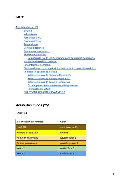 Antihistaminicos