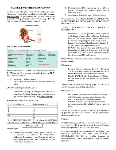 GLOMERULONEFRITIS POSTINFECCIOSA