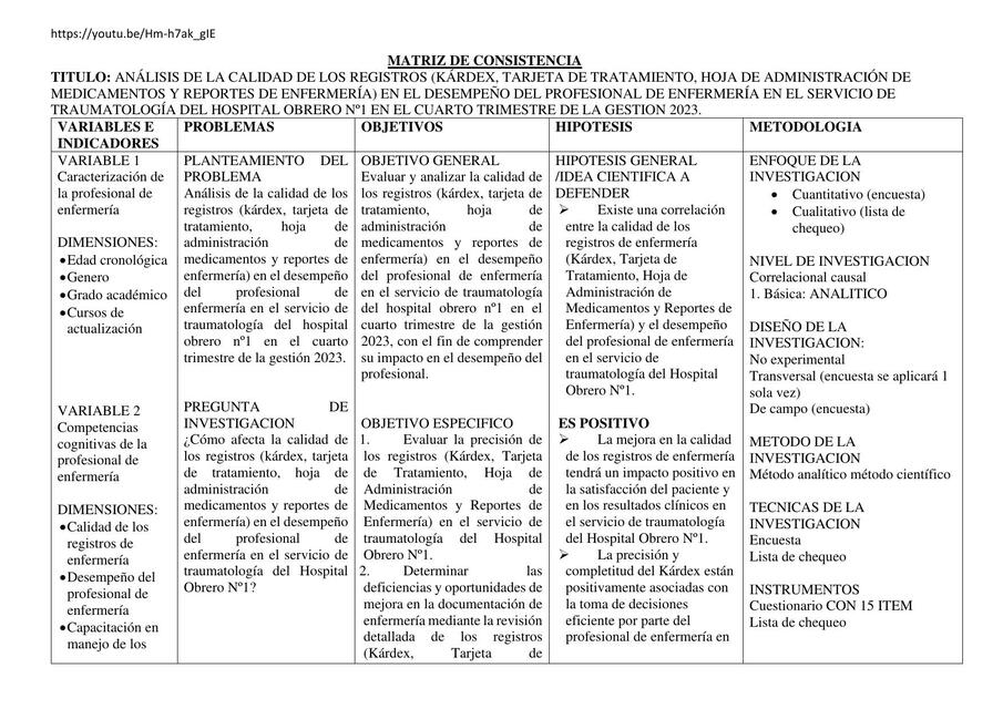 MATRIZ DE CONSISTENCIA