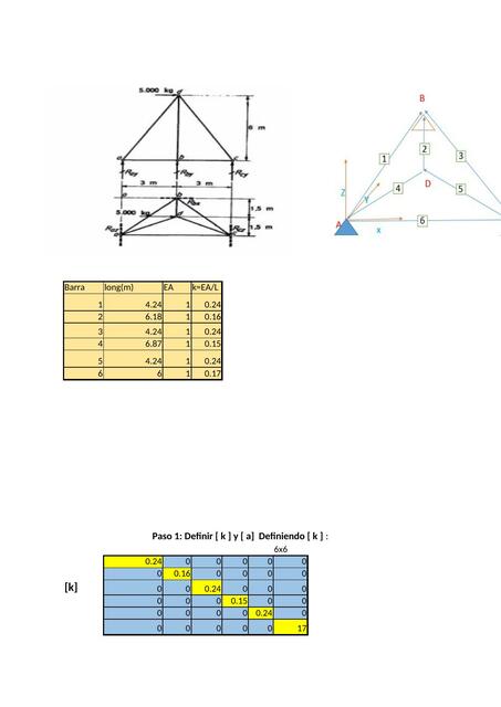 Practica Analisis II