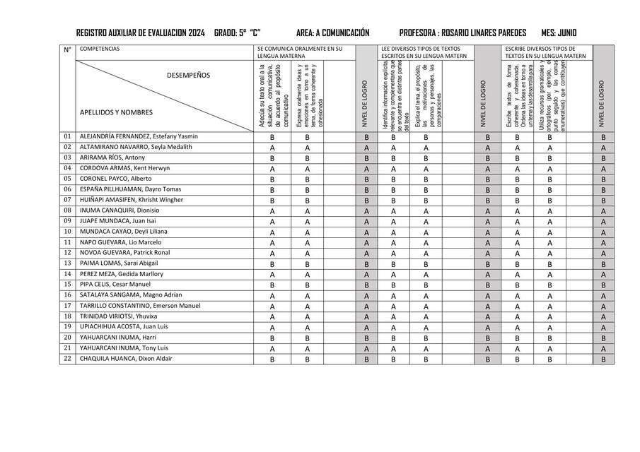 REGISTRO AUXILIAR DE EVAL 4to Junio