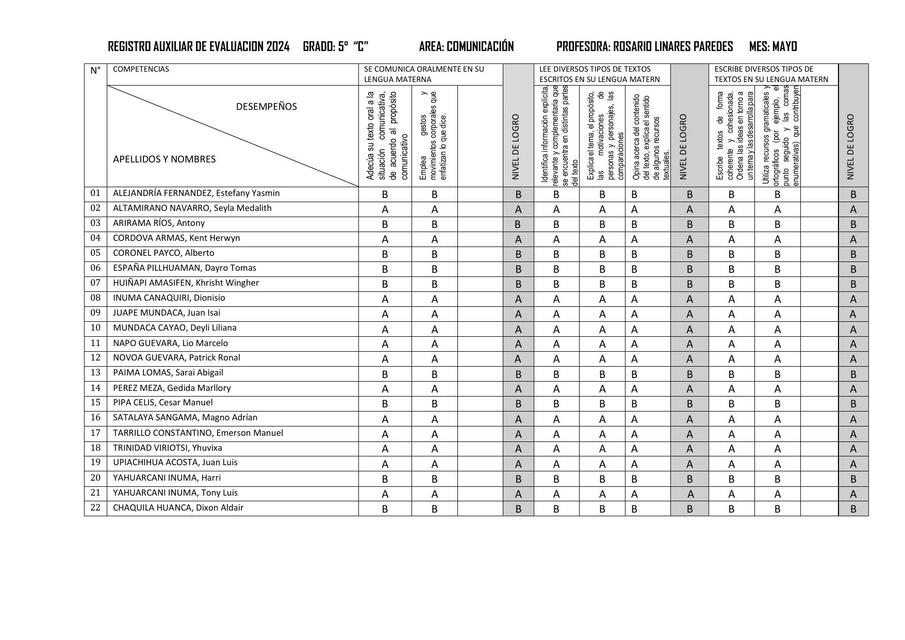 REGISTRO AUXILIAR DE EVAL 5to Mayo