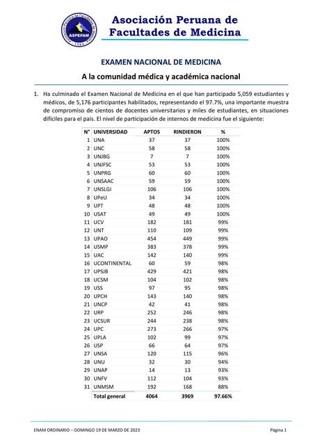 enam comunicado 20 03 Alexis Vladimir Villegas Vásquez uDocz