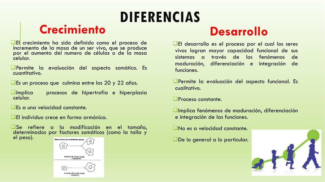DIFERENCIA ENTRE CRECIMIENTO Y DESARROLLO | nursing.cvc | uDocz