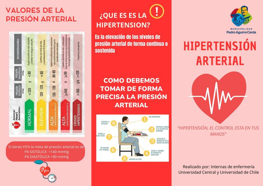 Hipertensión arterial